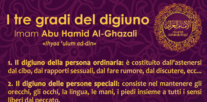 I tre gradi del digiuno | Imam Al-Ghazali