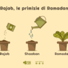 Rajab, le primizie del Ramadan
